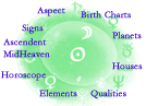 horoscope image